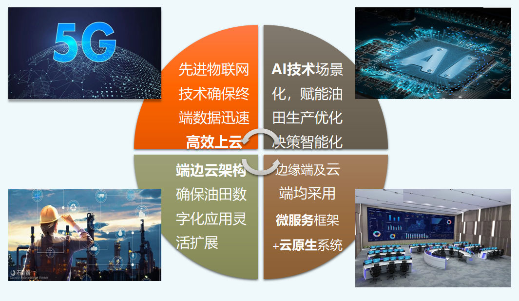 优游国际(中国)UB8平台-共创美好未来