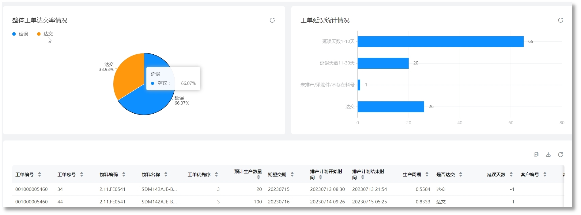 优游国际(中国)UB8平台-共创美好未来